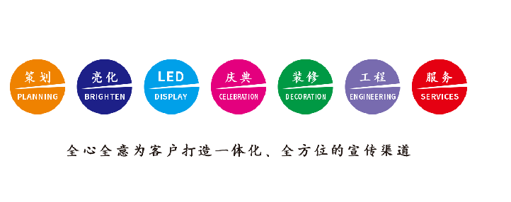 萍乡广告公司该如何满足客户需求？